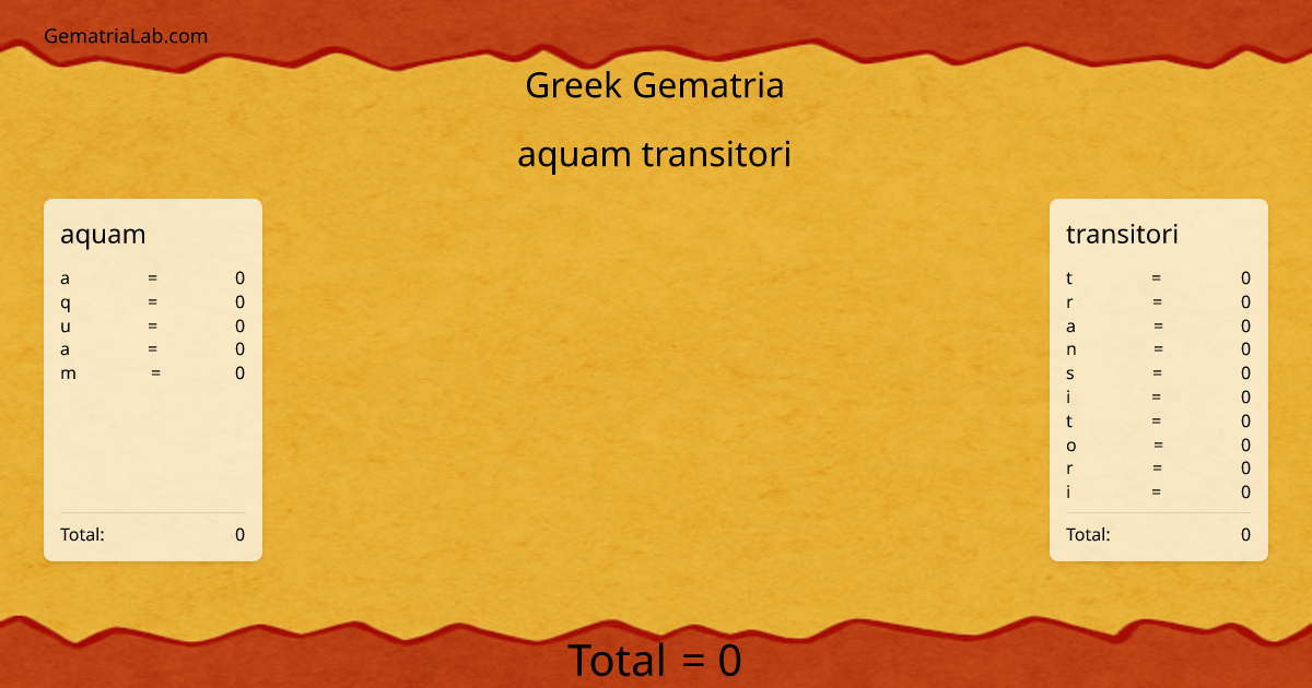 aquam transitori in greek Gematria